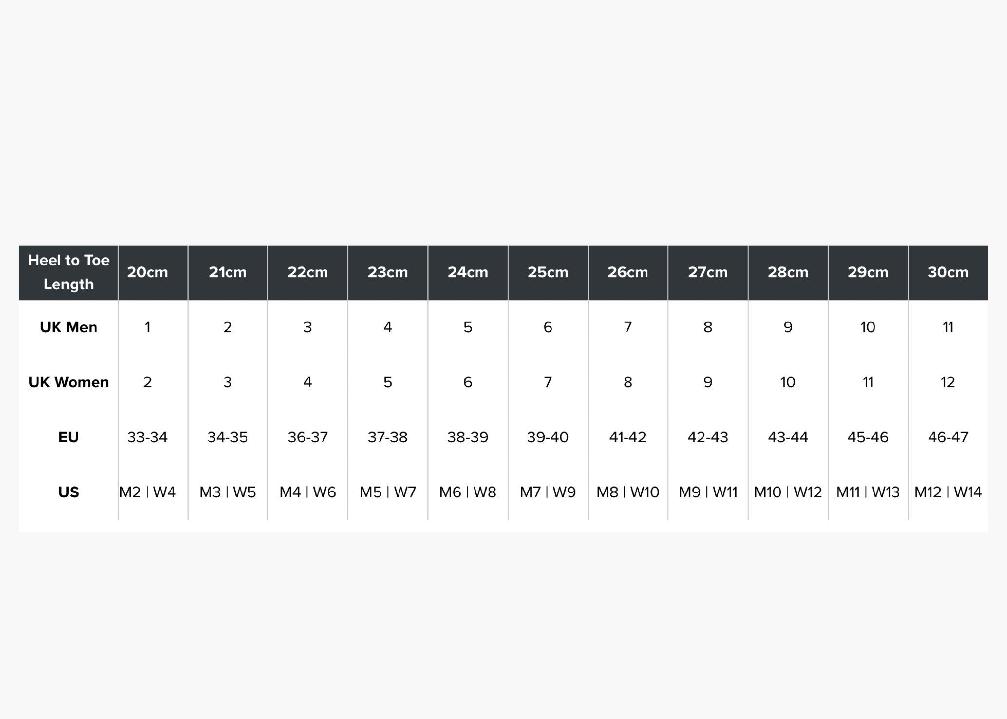 Crocs Classic Clog McDonald's Birdie 208696-730 Hype Clothinga Limited Edition